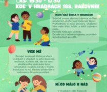 Den otevřených dveří